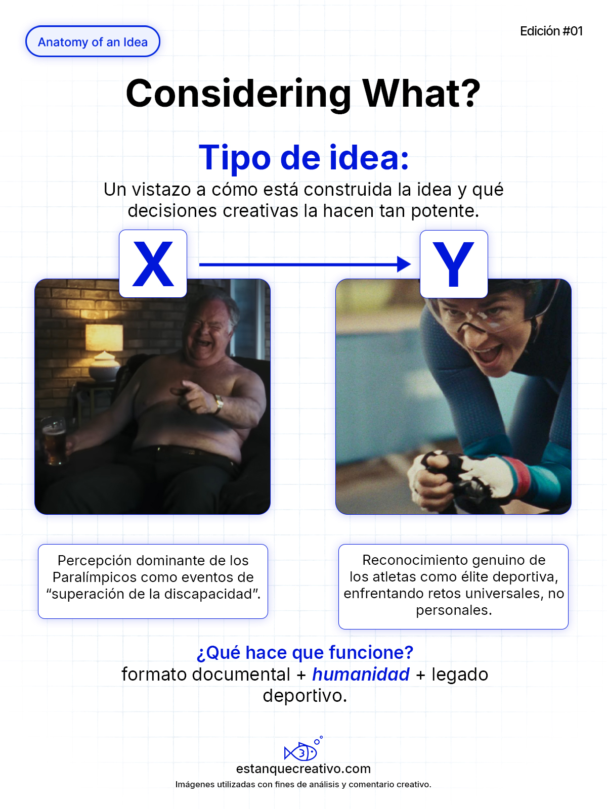 Anatomy of an Idea — The Final Copy of Ilon Specht